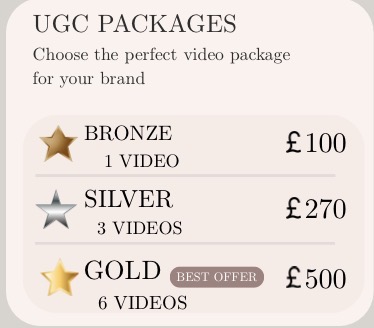 Package 2 — 3x UGC Video