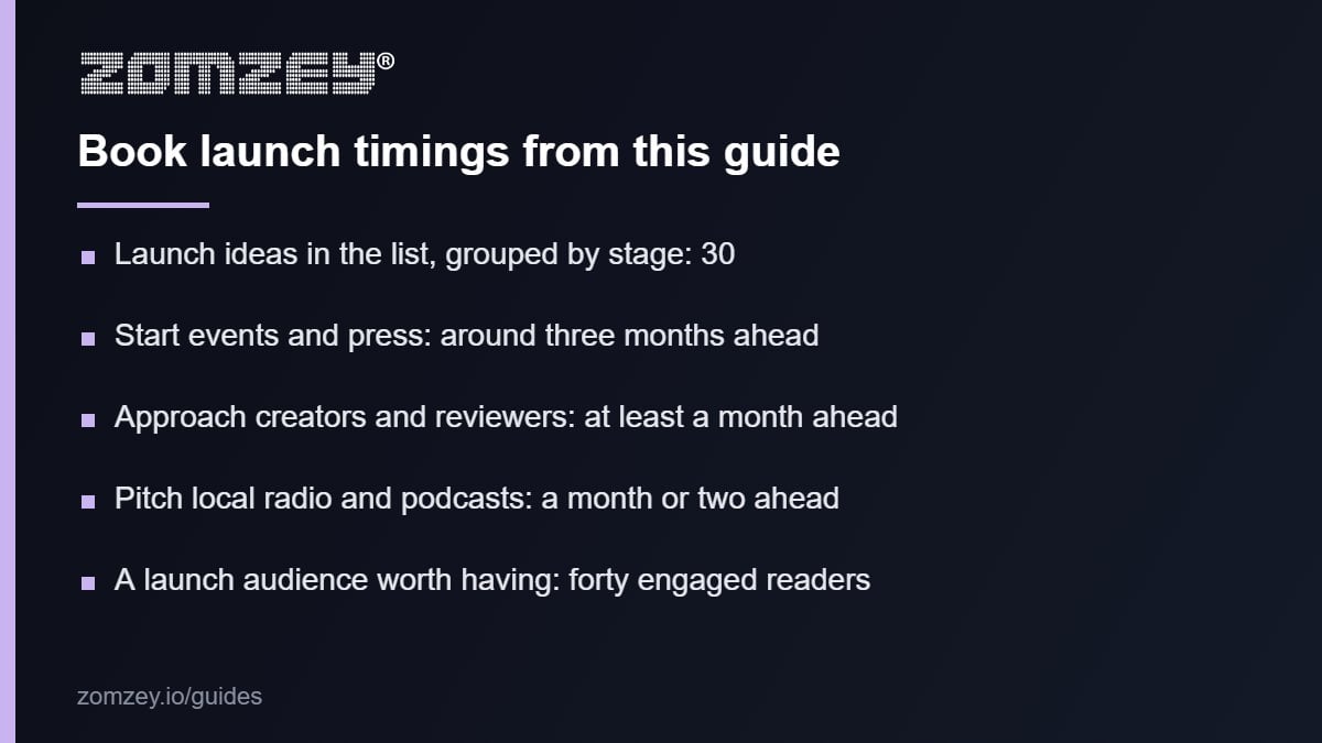 Book launch timings and the thirty launch ideas in this UK guide