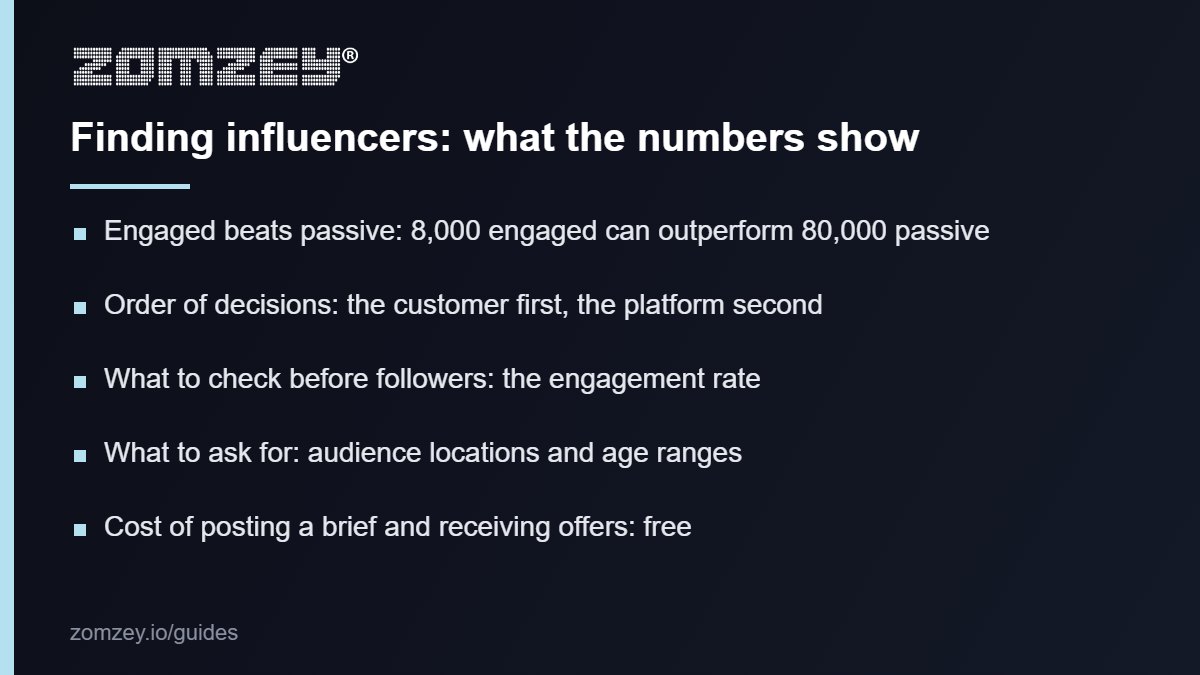 How to find influencers in the UK: what the numbers show