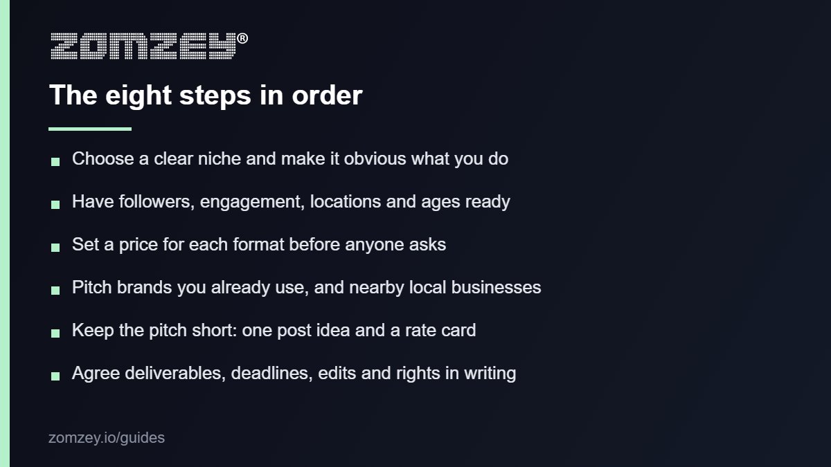 Checklist for landing a first brand deal in the UK