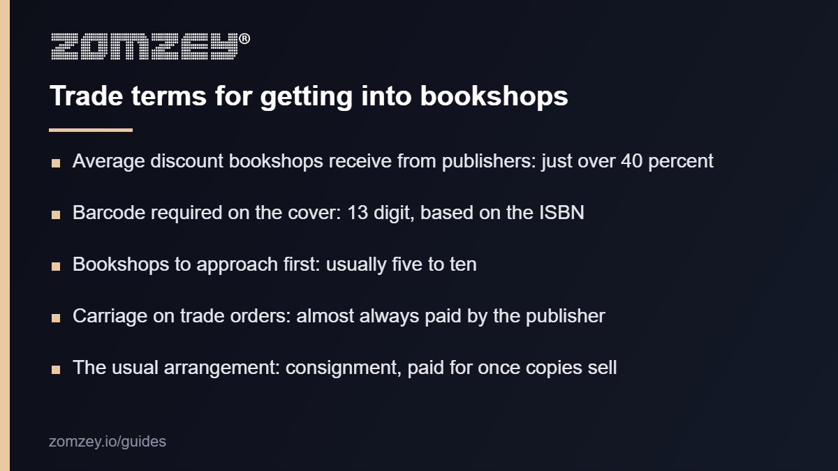 Trade terms and discounts for getting a book into UK bookshops