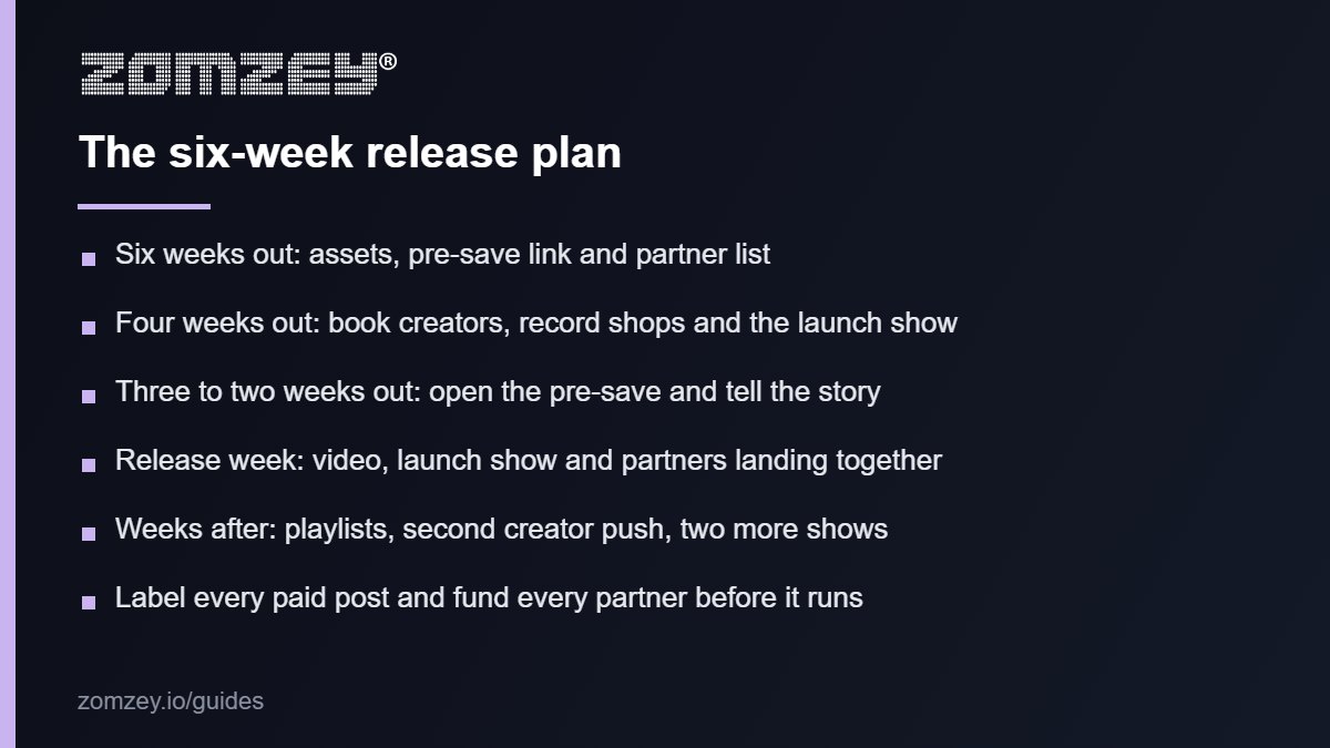 Six-week checklist to promote a music release
