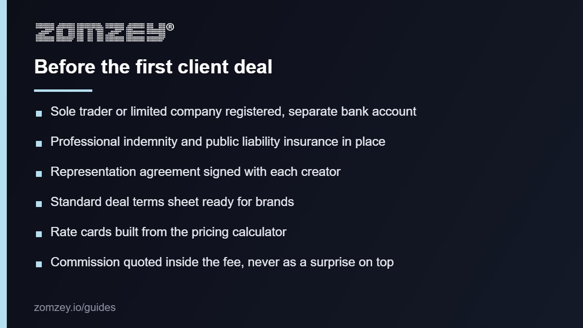 Checklist to start an influencer agency properly