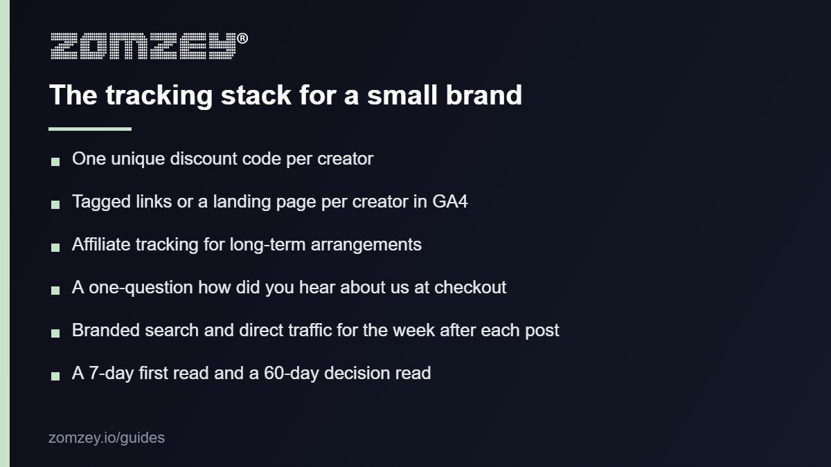 Checklist of the tracking stack for influencer marketing ROI