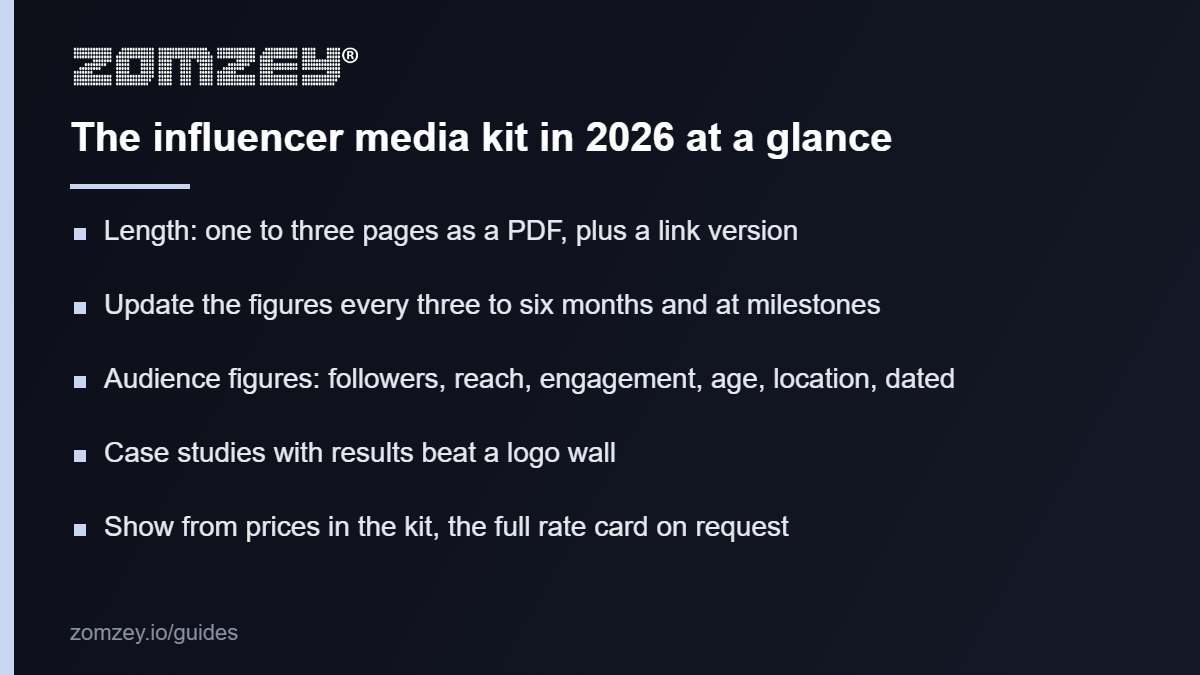 Influencer media kit 2026: the key rules in one view