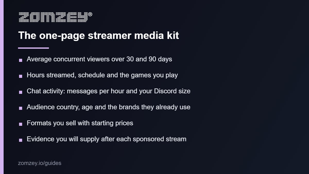 Media kit checklist for small streamers seeking Twitch sponsorships