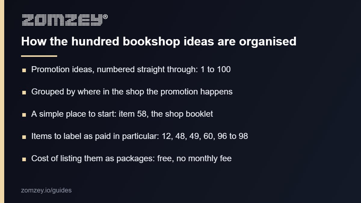The hundred ways an independent bookshop can earn more, organised by place